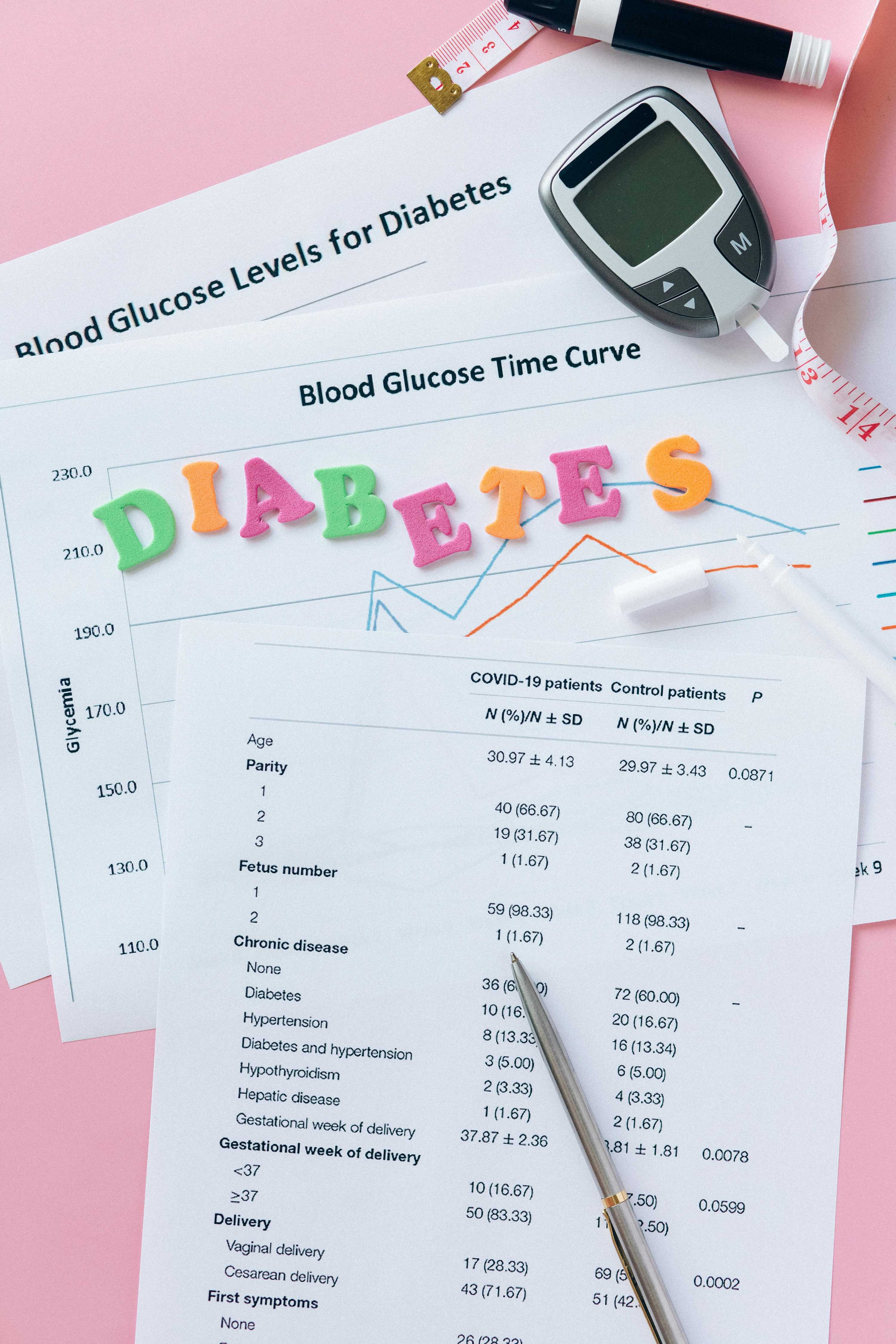 Ketogenic Diet for Type 2 Diabetes. Monitoring Diabetes Picture 